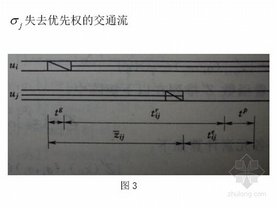 交叉路口交通设计图资料下载-[毕业设计]道路单交叉路口交通信号合理性研究