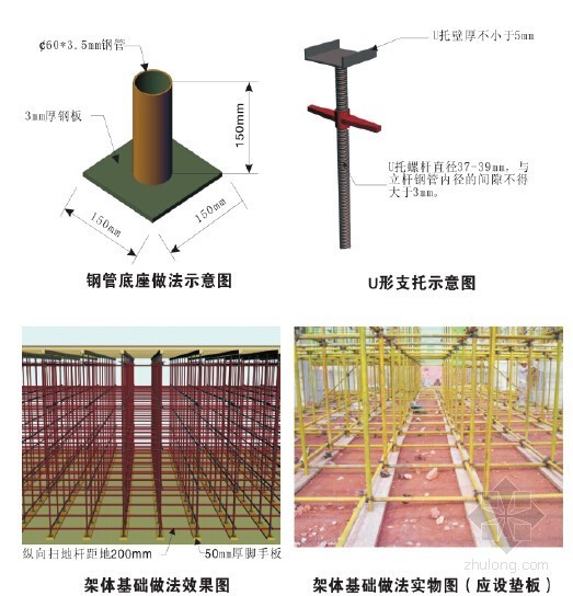 建筑专职安全员资料下载-名企编制施工现场专职安全员安全控制要点讲义讲稿