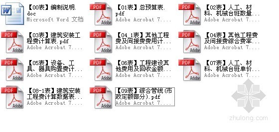 [湖北]市政工程预算书(道路、桥涵、交通安全设施)-市政工程预算书 