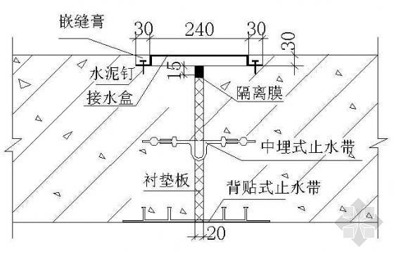 变形缝防水做法图集资料下载-侧墙变形缝防水做法