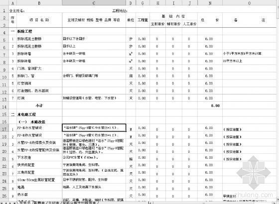 钢架预算书资料下载-家装预算书模版