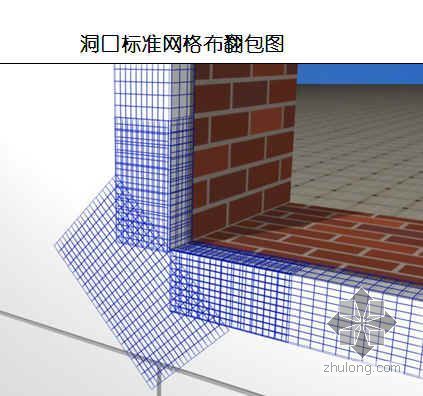 EPS保温板外墙保温系统施工工艺- 