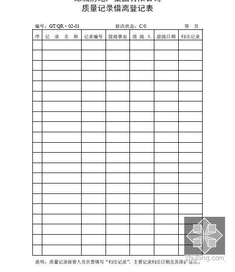 [标杆]房地产集团全套工程管理制度及流程表格大全(共349页)-质量记录借离登记表