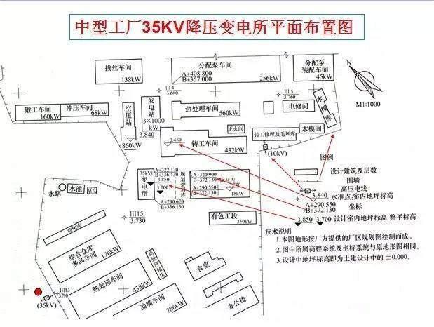 零基础学习电气识图，其实很简单，只要你掌握这些就明白了