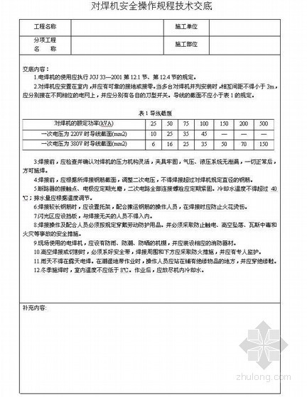 上海建筑工程全套安全资料下载-[上海]建筑工程安全操作规程技术交底（共计121项）