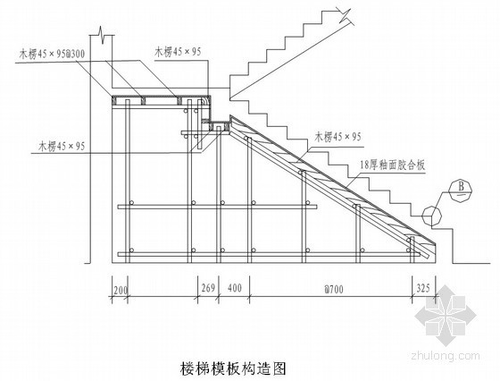 11层住宅进度计划资料下载-[广东]住宅工程施工组织设计(进度计划网络图)
