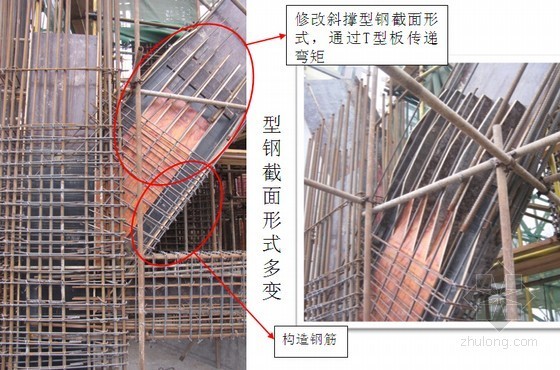 [QC成果]立面多向杆件相交清水型钢混凝土节点钢筋施工技术汇报-型钢截面形式多变 
