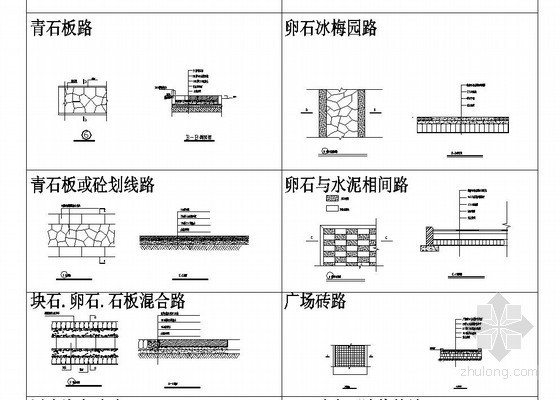 中式铺装样式施工图资料下载-道路铺装样式及做法