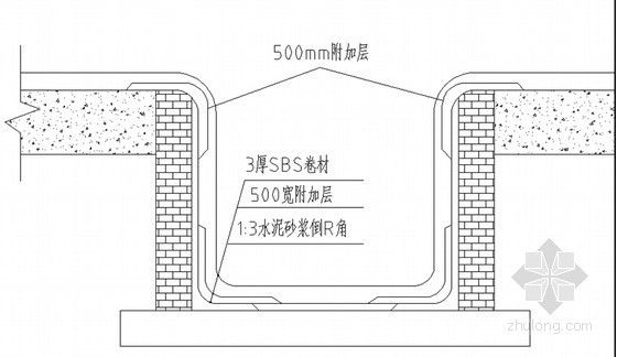 桥台砌筑施工技术交底资料下载-砌筑工程防水导墙砌筑施工技术交底