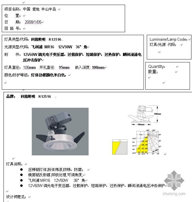 室内外各种灯具的详细介绍及作用- 