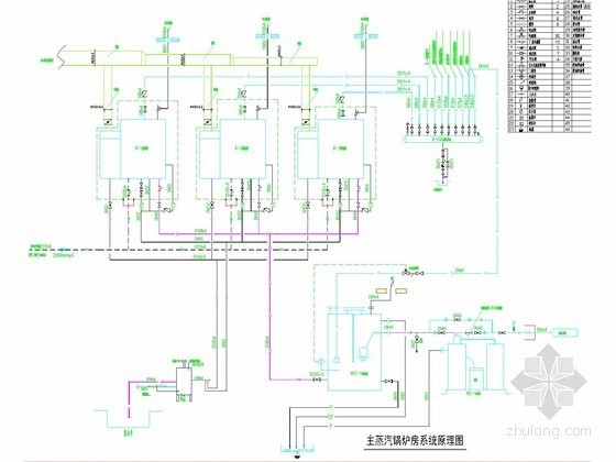 锅炉及锅炉房设计计算资料下载-[海南]度假酒店锅炉房及通风系统设计施工图