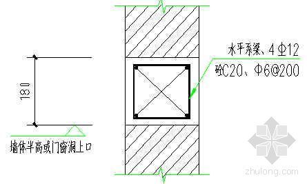 砖砌体安全施工方案资料下载-惠州某住宅工程砖砌体施工方案