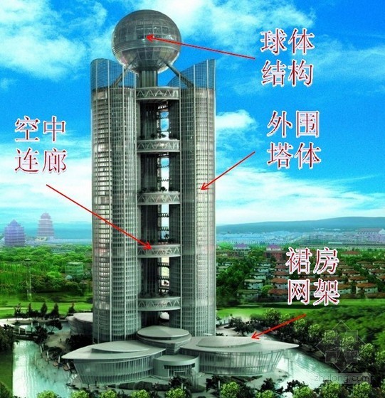 钢结构连廊提升图片资料下载-[江苏]超高层建筑钢连廊整体提升施工技术介绍