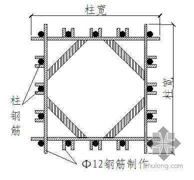 河南某高层住宅施工组织设计（剪力墙结构）- 