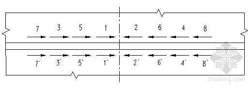 分段器资料下载-型钢混凝土柱焊缝的对称分段退焊示意图