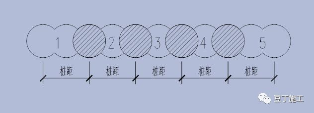 三轴搅拌桩如何施工？遇冷缝、渗漏水如何处理？_12