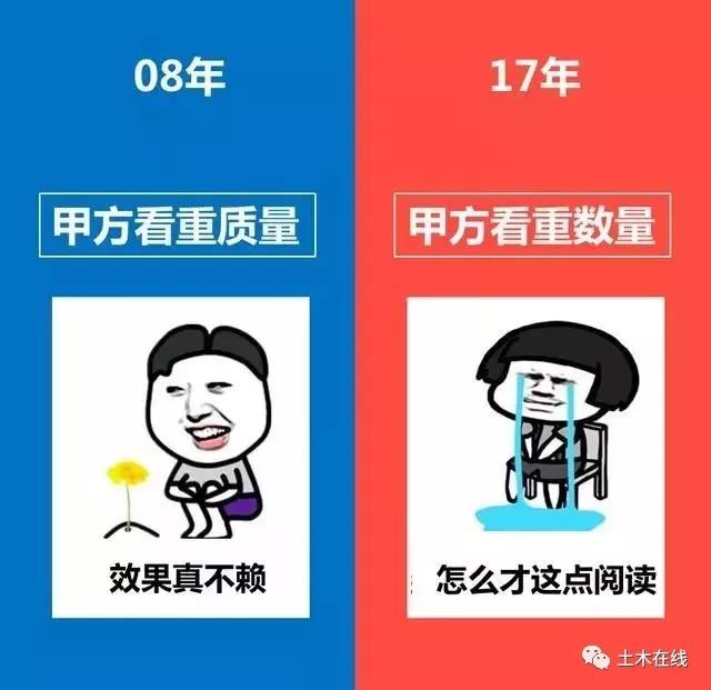 乙方是永远的乙方,甲方已经不是原来的甲方!_7