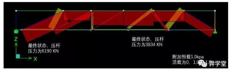 陈学伟博士：FIU人行天桥倒塌事故原因初步分析_10