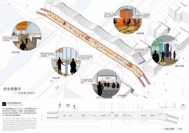中安创谷“创业者之桥”设计竞赛圆满落幕丨最终获奖名单揭晓_15