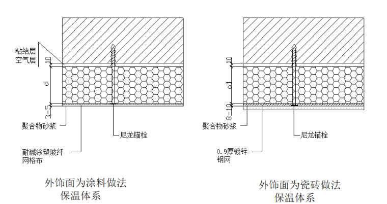 别墅外墙su资料下载-重庆欧式建筑外墙装修施工方案