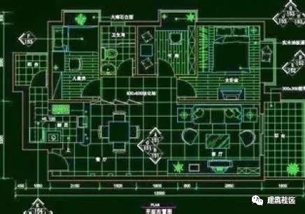 CAD自定义菜单插件资料下载-CAD建筑制图的规范和技巧