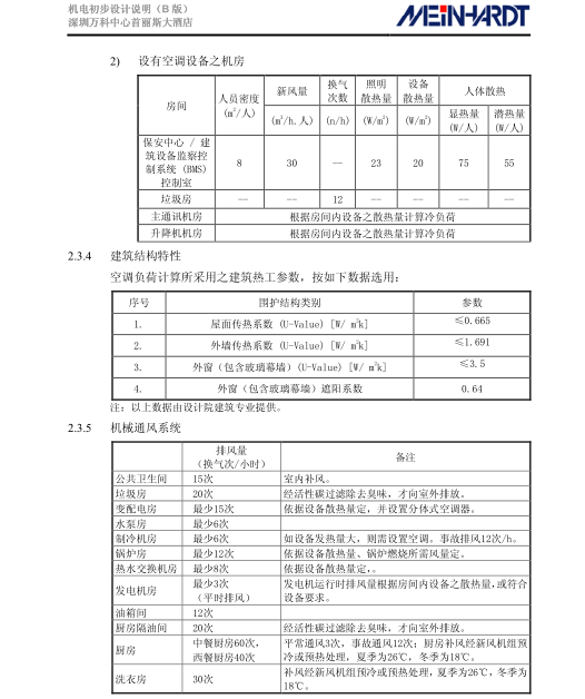 某大型机电顾问公司机电初步设计说明示例_5