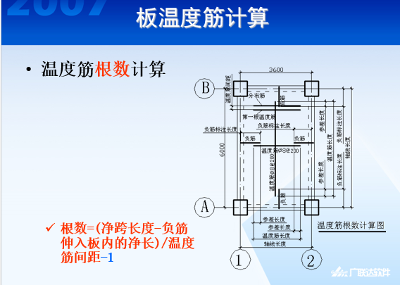 板配筋详解_18