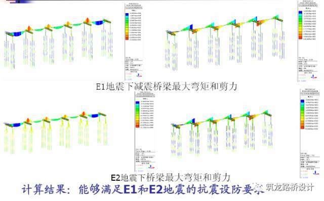 桥梁减震技术及应用（二）_38