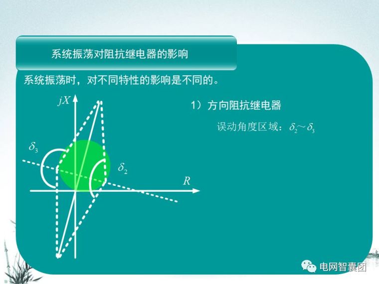 [干货]这一篇文章讲透了距离保护_87