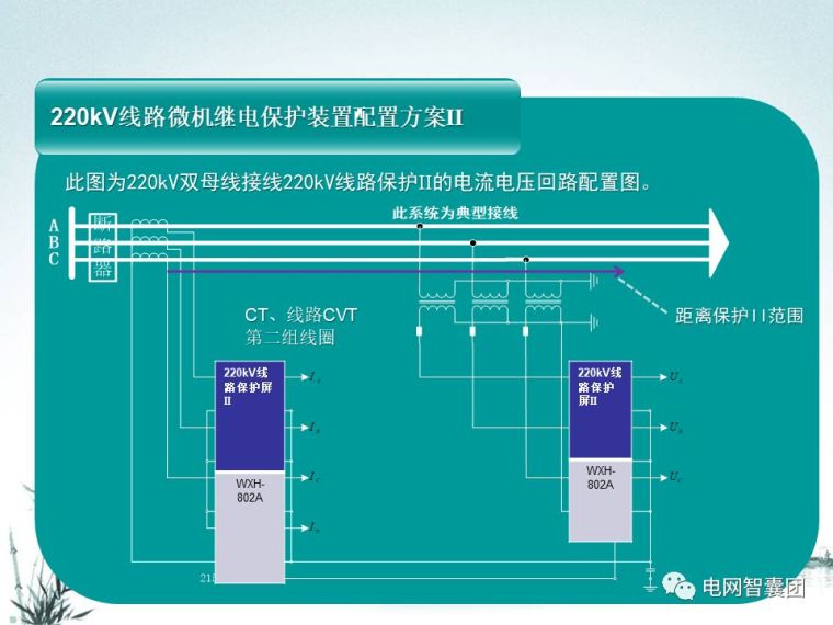 [干货]这一篇文章讲透了距离保护_25