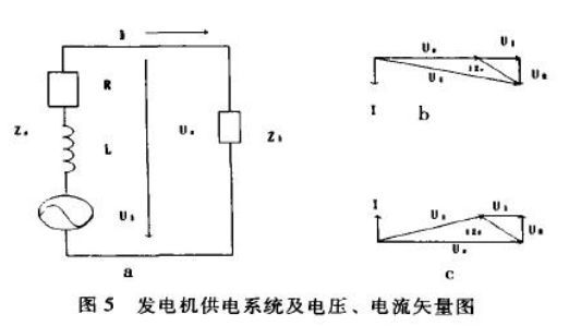 UPS蓄电池图资料下载-UPS和柴油发电机不兼容的原因