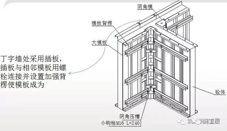 [三维效果图]钢筋、模板、混凝土工程施工过程控制图文解说-钢筋、模板、混凝土工程施工过程控制图文解说，三维效果图！_6