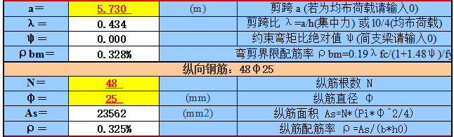 承载力计算-抗弯-深梁和短梁_2