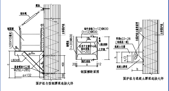 基坑工程风险及事故案例分析（pdf，共54页）图文丰富！-钢支撑端部设防脱落措施