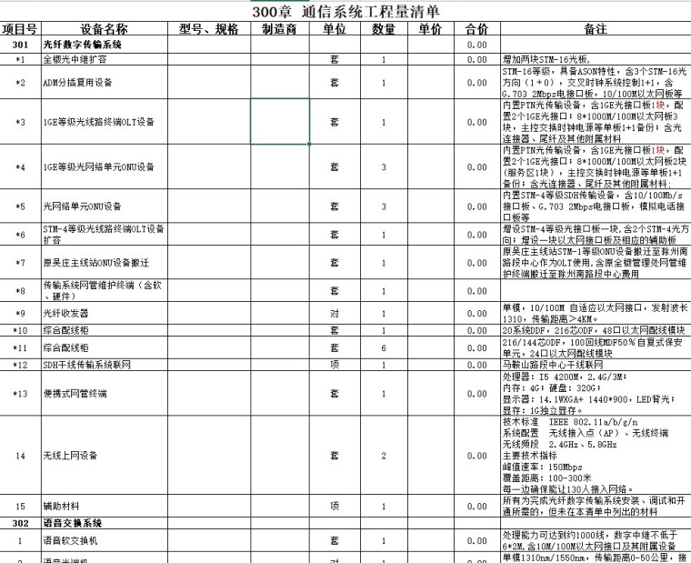 机电工程量清单-4、通信系统工程量清单