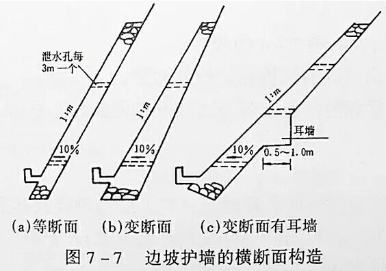 竖向设计的总结-9.jpg