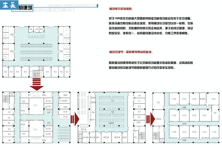 [重庆]医科大学双福医院建筑设计方案文本（SU+JPG）-屏幕快照 2018-12-03 上午11.30.07