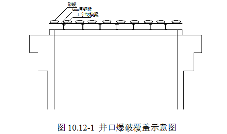 爆破施工方案_4