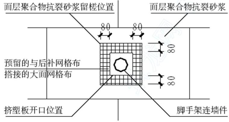 [黑龙江]安置区项目建筑节能施工方案（77页）-预留洞口处面层砂浆留槎示意图