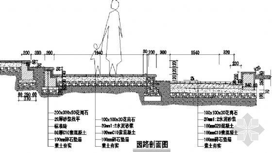 人行道园路剖面图资料下载-园路剖面图10