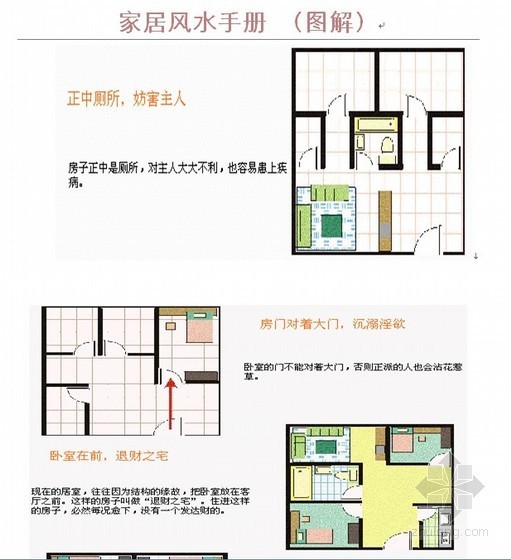 建筑装饰装修工程防水手册资料下载-家居风水手册_(图解)