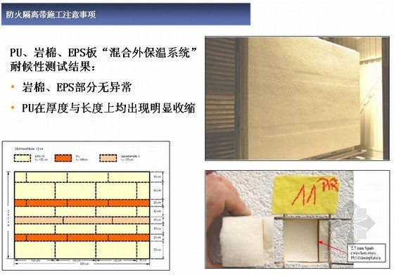 岩棉外墙保温施工培训资料下载-建筑工程STO外墙外保温系统施工技术培训