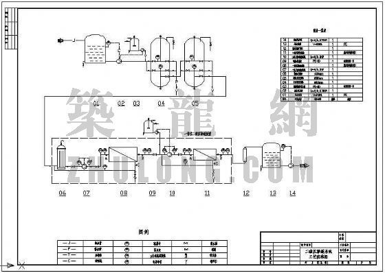 锅炉系统工艺流程图资料下载-二级反渗透系统工艺流程图