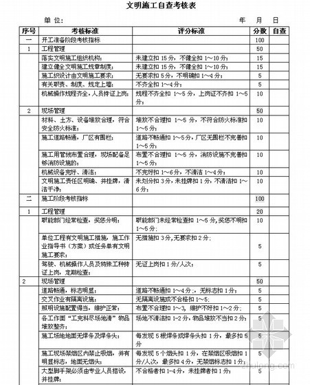 贵阳建筑施工组织设计资料下载-[贵阳]高层住宅楼施工组织设计（框支剪力墙结构）