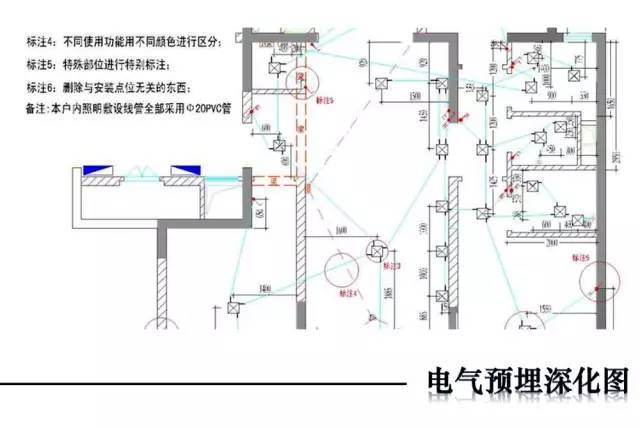 中天的“项目管理标准化”还是有干货滴_11