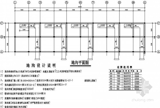 二层砖混自建房结构全套施工图- 