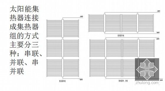 太阳能热水系统与建筑一体化应用技术（设计 方案）-太阳能集热器的连接