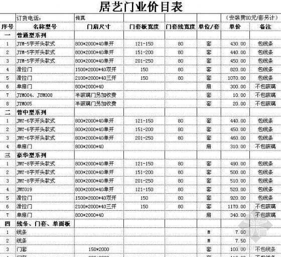 广东省造价表资料下载-广东省东莞市木门厂家定制价目表