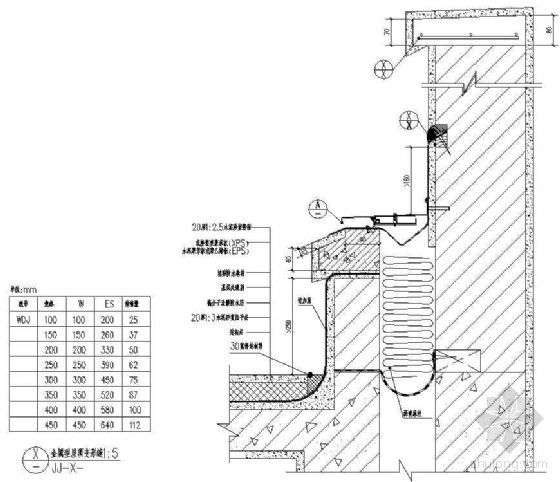 屋顶构造缝资料下载-金属型屋顶变形缝（四）