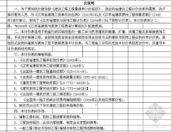 江苏项目清单与计价表资料下载-江苏建筑与装饰工程计价表2004计算规则